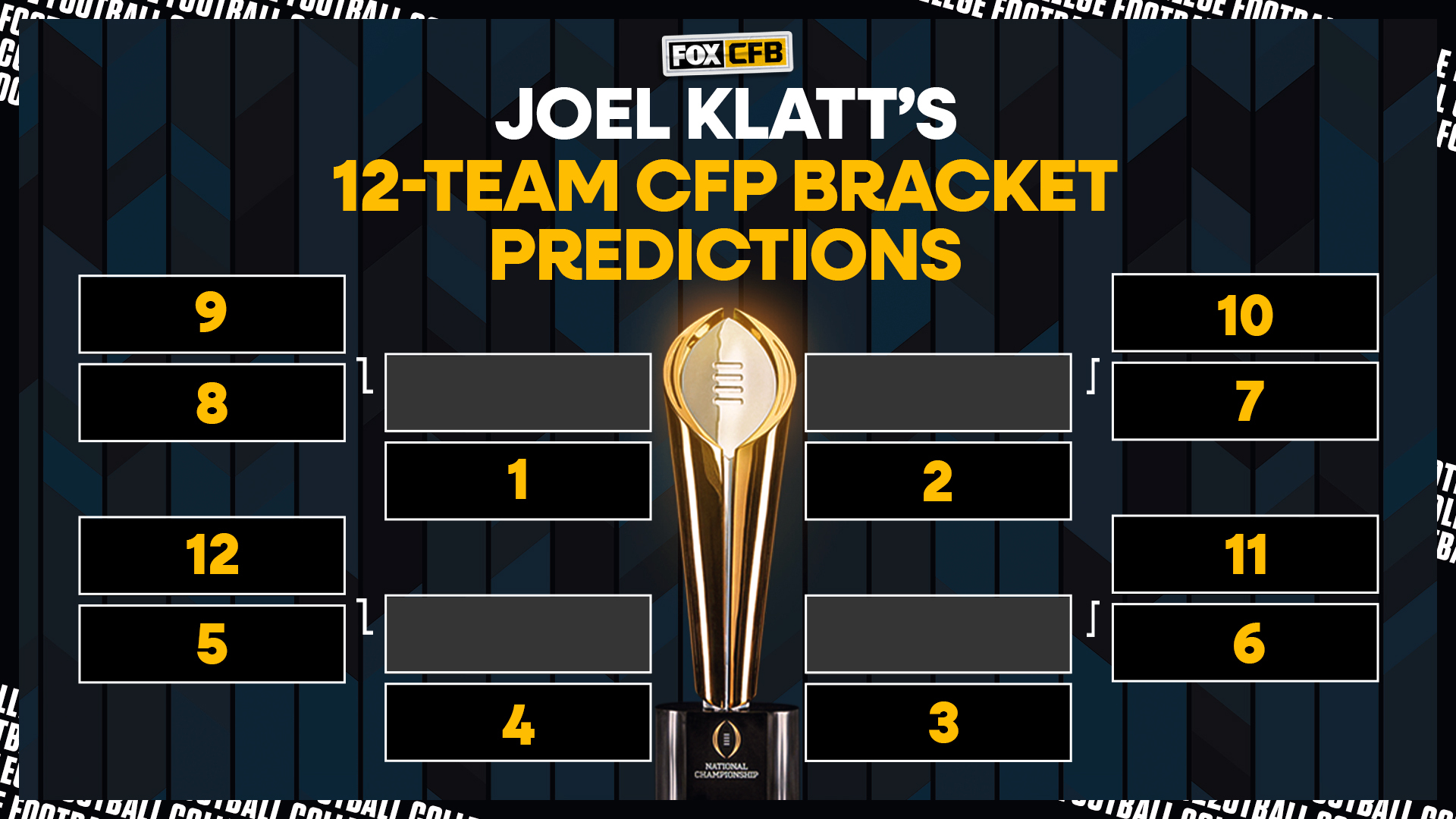 College Football Playoff Predictions: Who Is Making The Field Entering November?