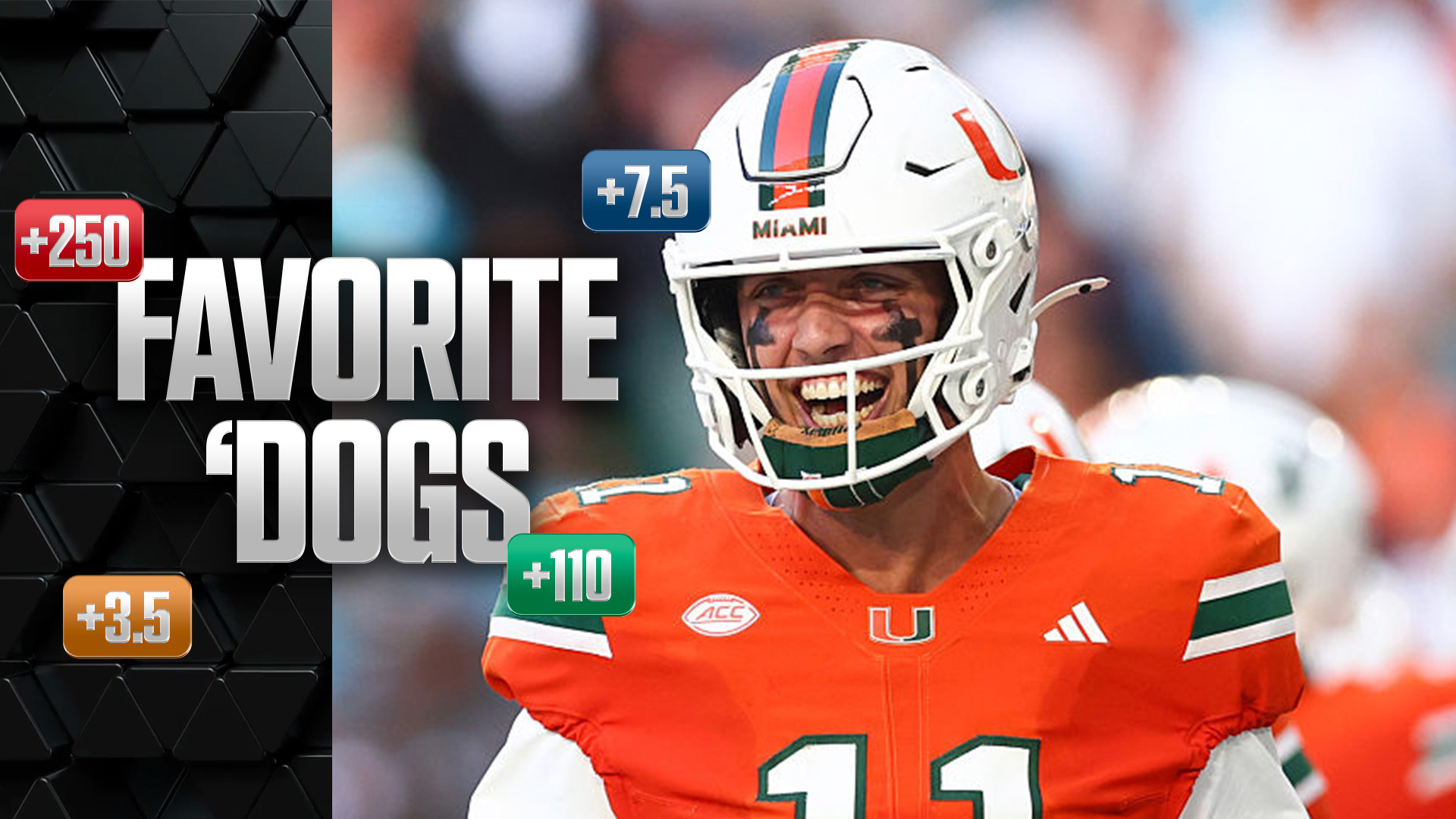 Favorite 'Dogs: Back Hurricanes in CFP First Round, Titans at Chiefs