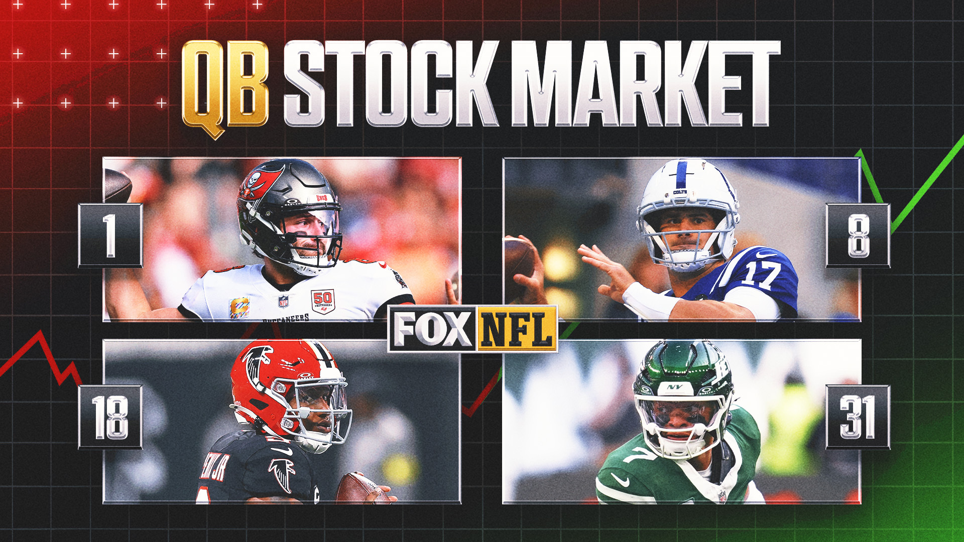 QB Stock Market Week 7: Is Baker Mayfield Unstoppable? Is Michael Penix Jr. Legit?