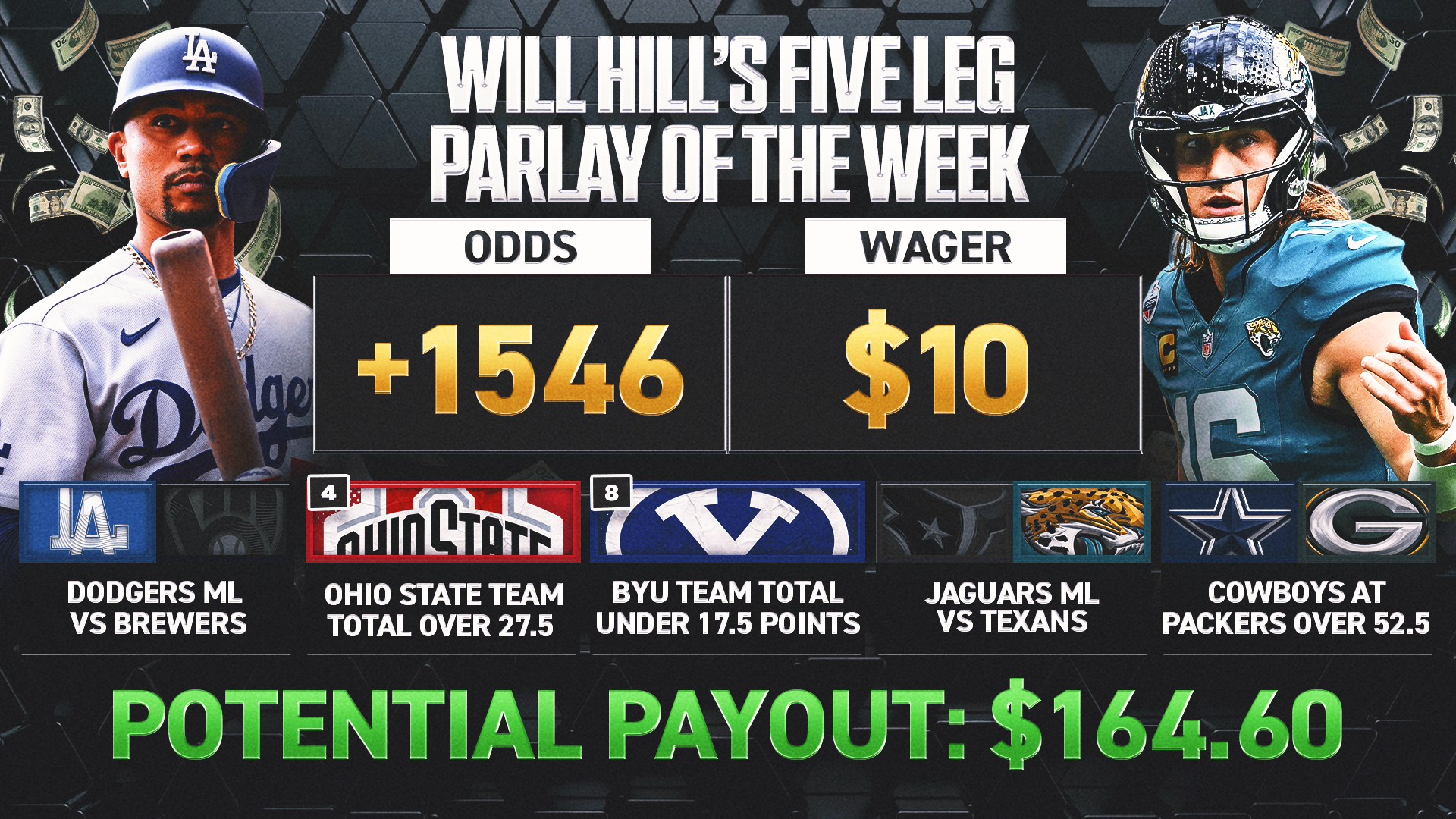Will Hill's Parlay Of The Week: Back Dodgers In Game 3; Jags Over Texans