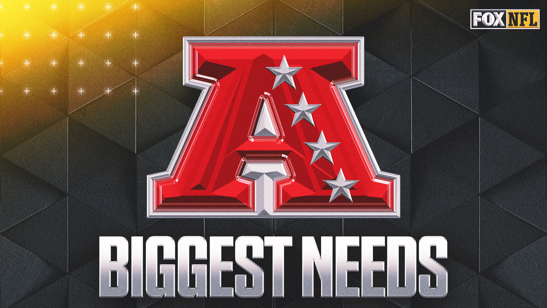 2026 NFL Offseason: The Biggest Need For Every AFC Team After Early Free Agency