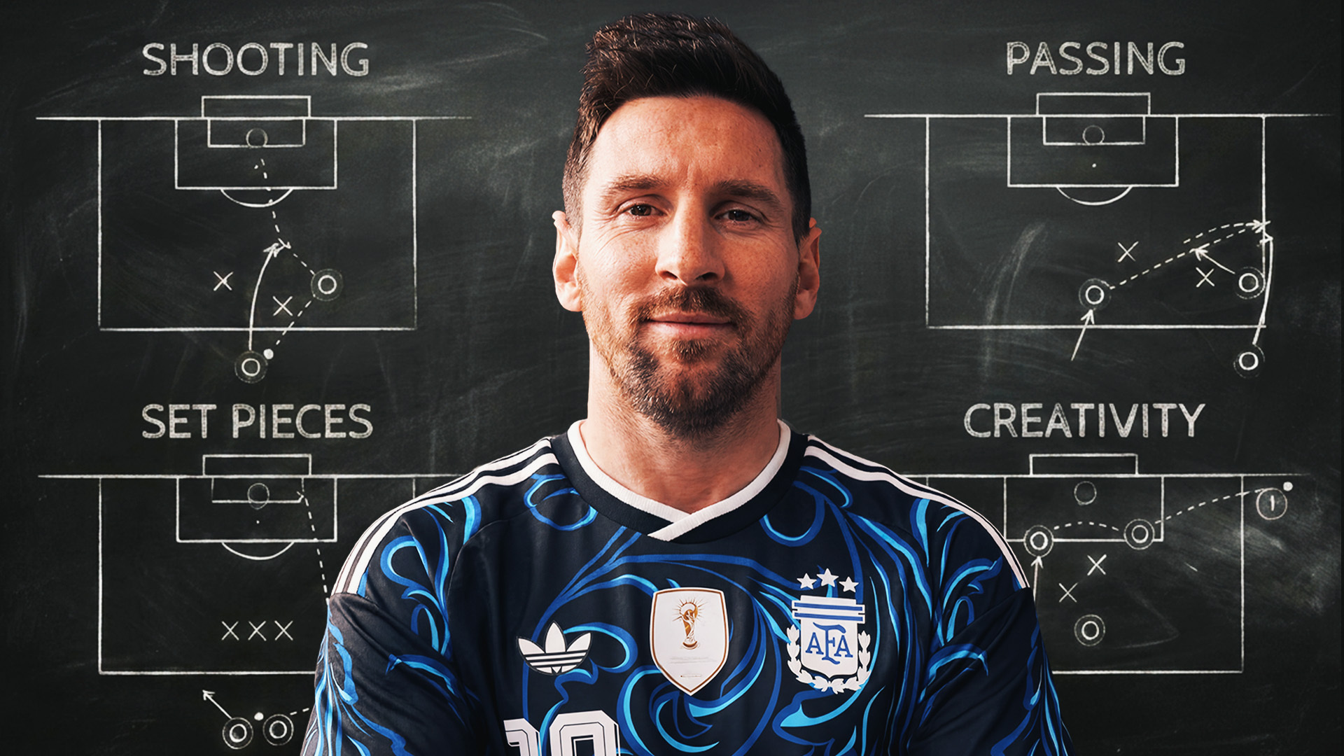 Beyond Messi's Goals And Assists: The Numbers Behind His 2026 World Cup Run