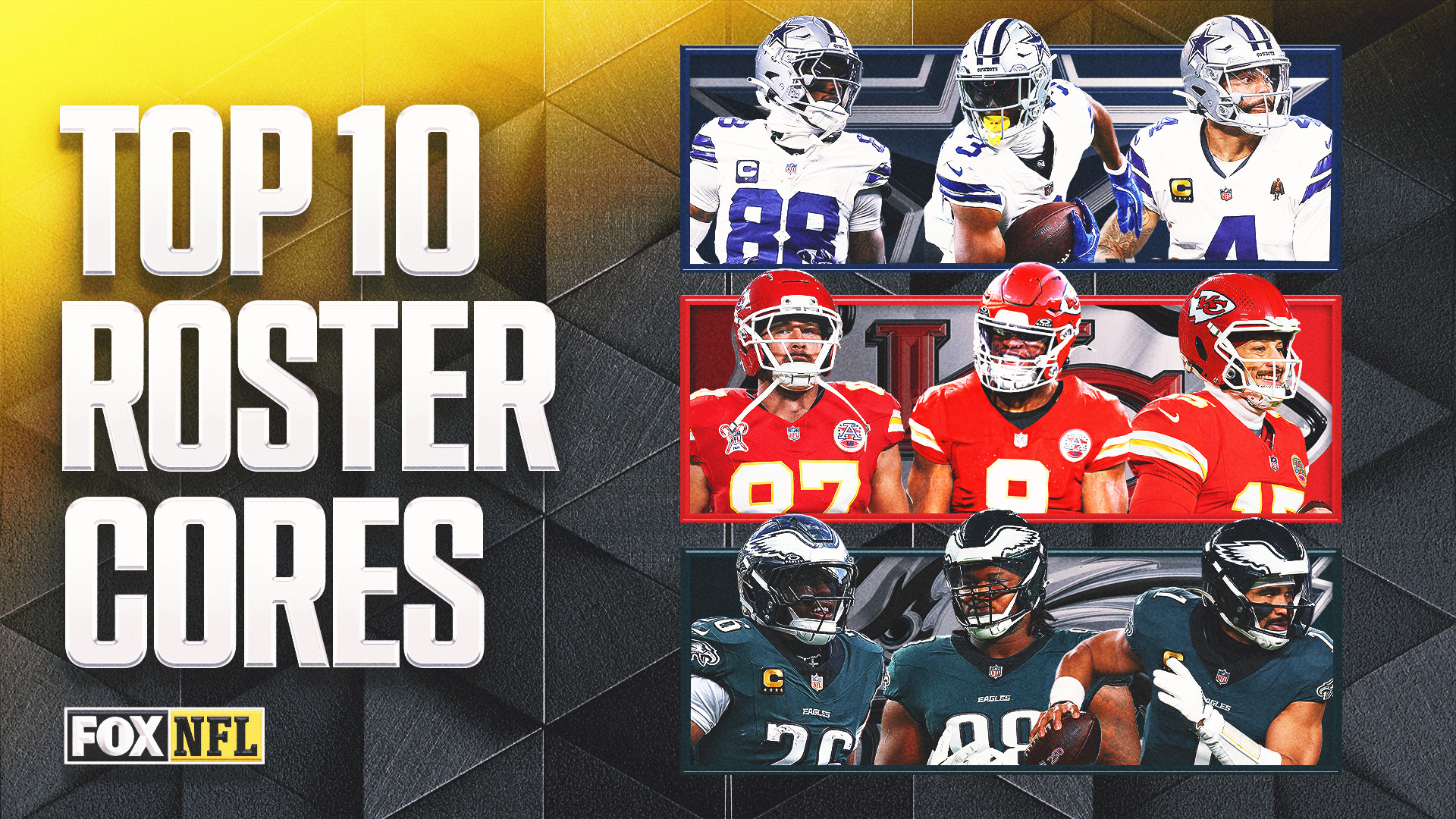 2026 NFL Preview: Which 10 Teams Have The Best Roster Cores Entering The Season?