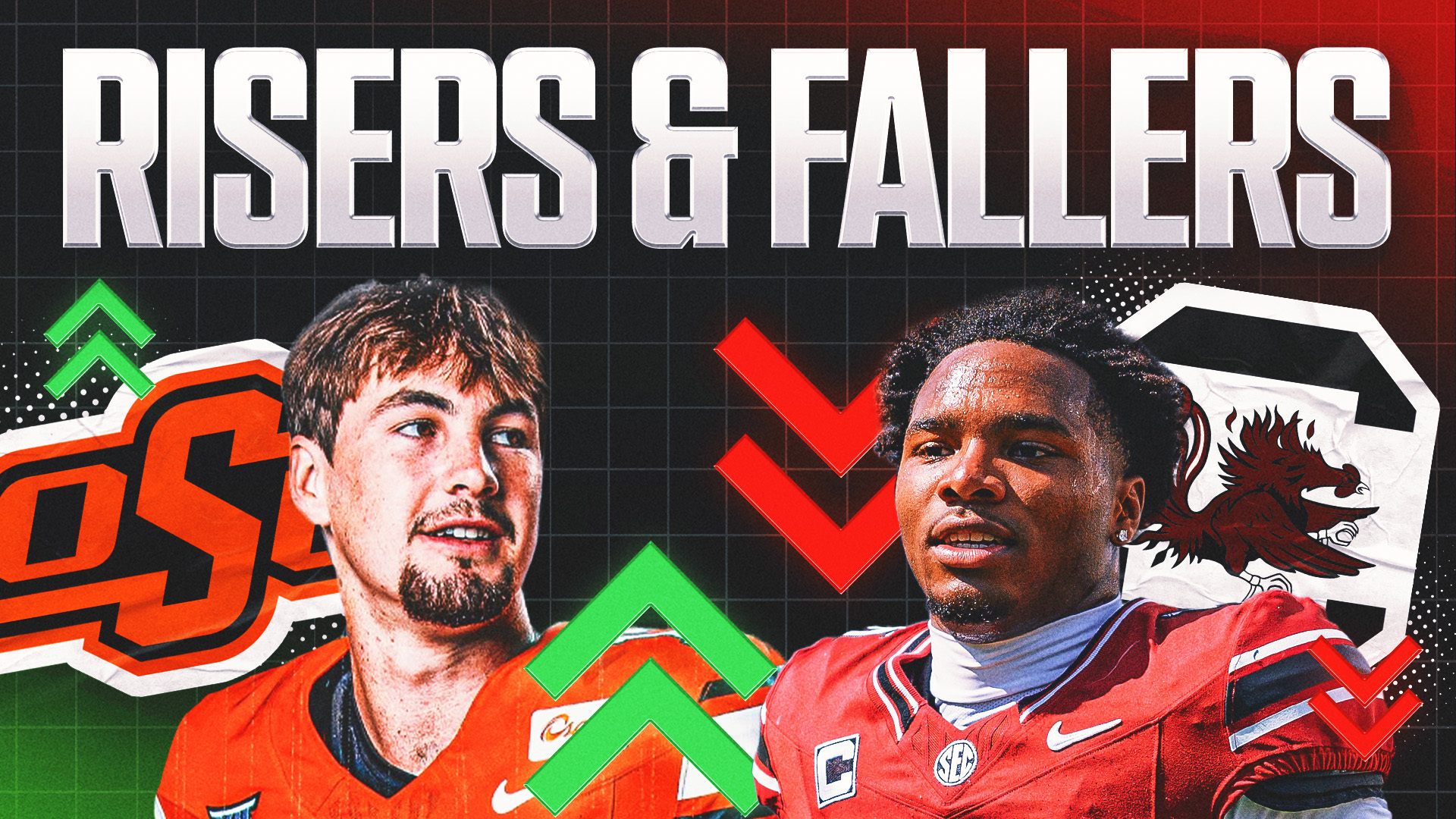 10 Biggest Risers, Fallers In 2027 NFL Draft: Is QB Drew Mestemaker A First-Rounder?