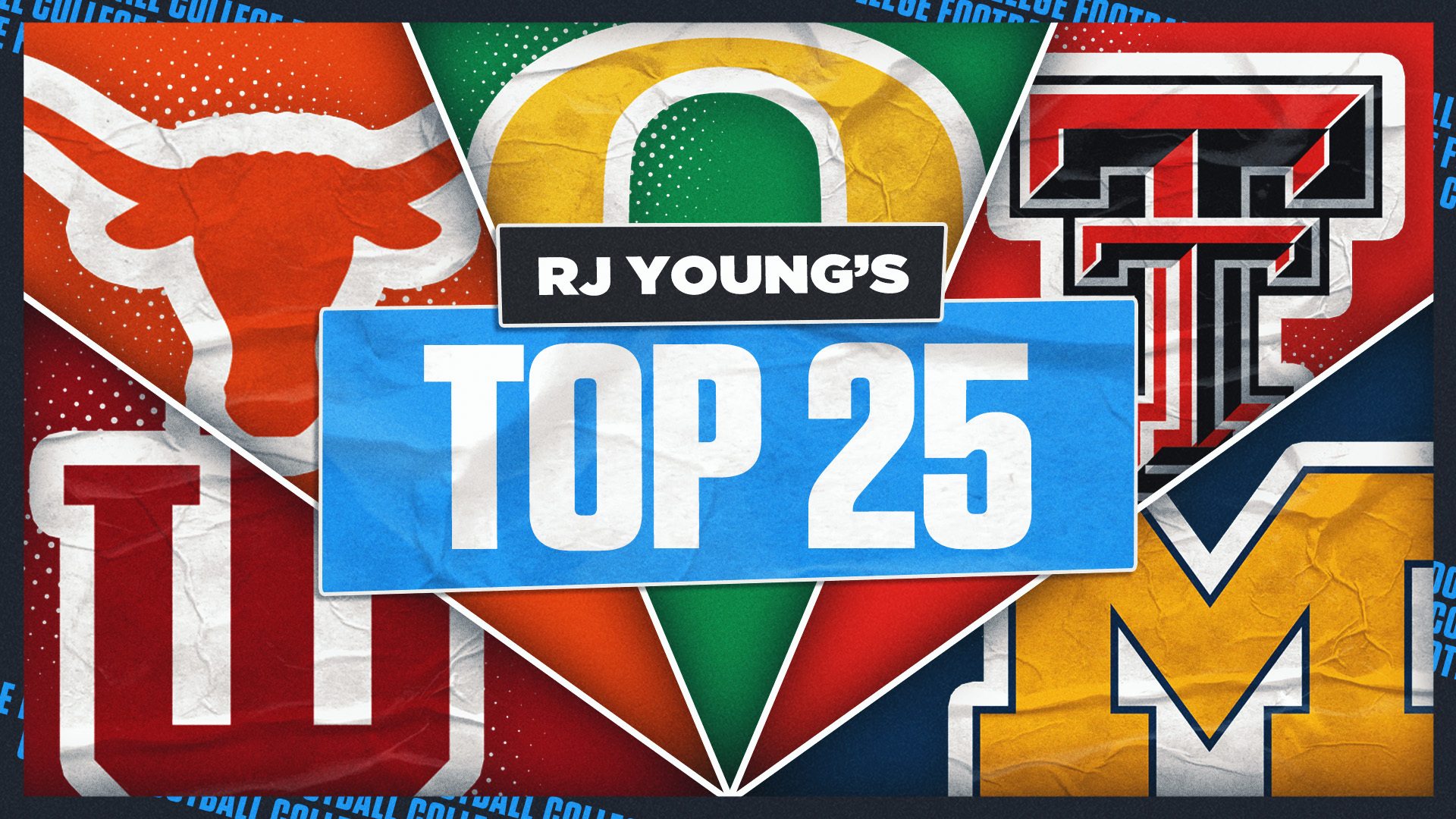 College Football Rankings: North Dakota State Enters The Mix After Week 0