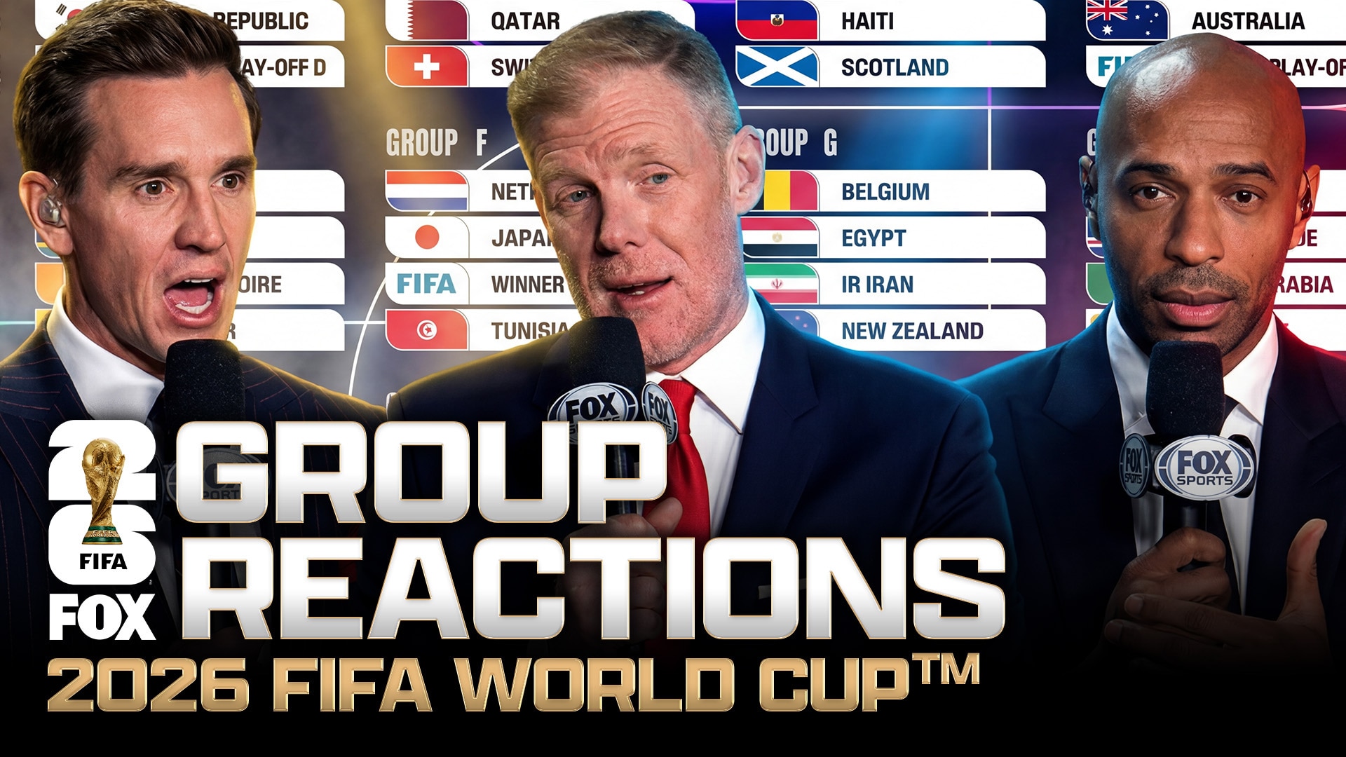 2026 FIFA World Cup: Recapping EVERY Group 🚨 Winners &amp; Losers of the Draw?