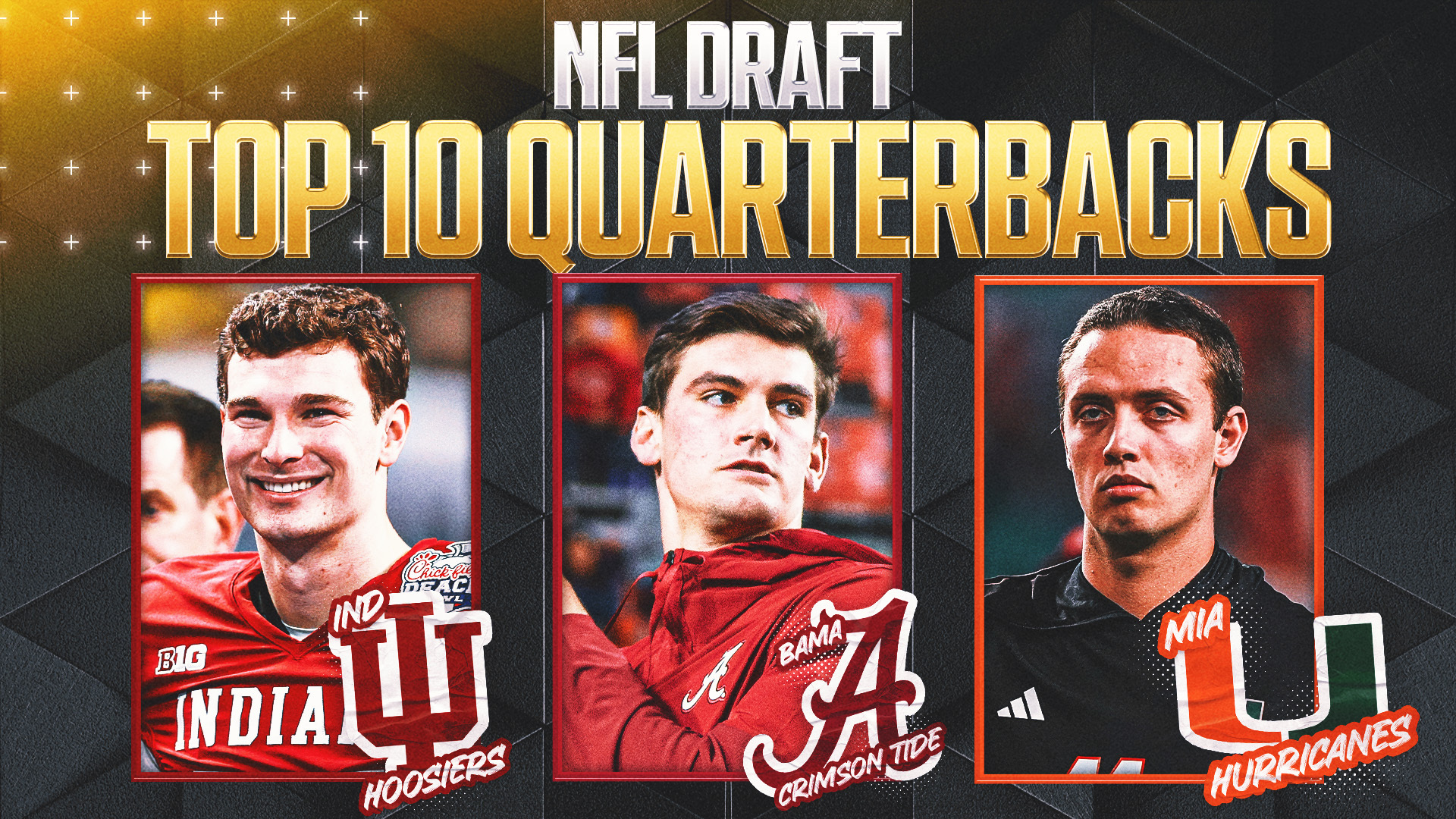 2026 NFL Draft: Ranking and Evaluating the Top 10 Quarterbacks
