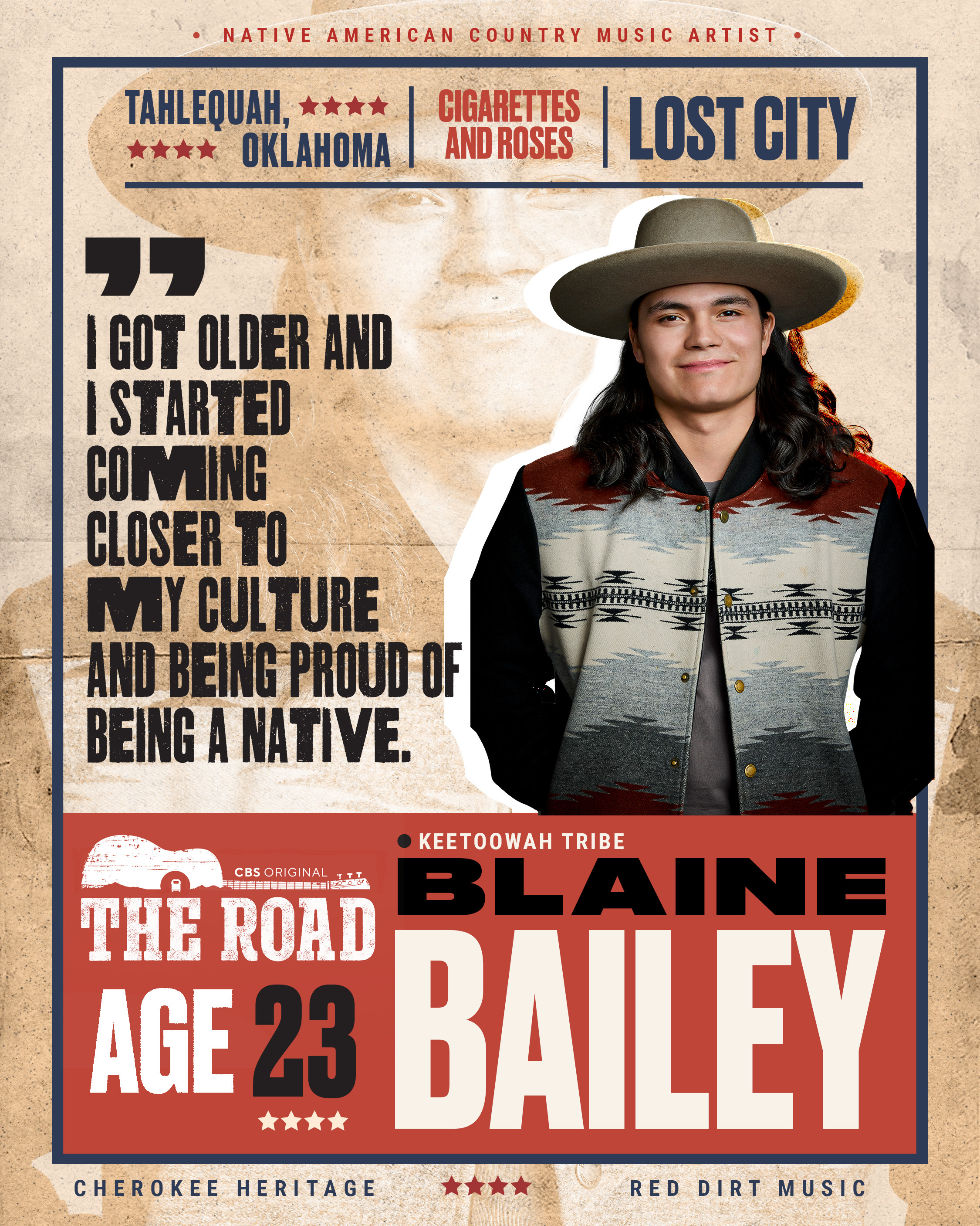 Who Is Eliminated From 'The Road' Each Week by Blake Shelton, Keith Urban?