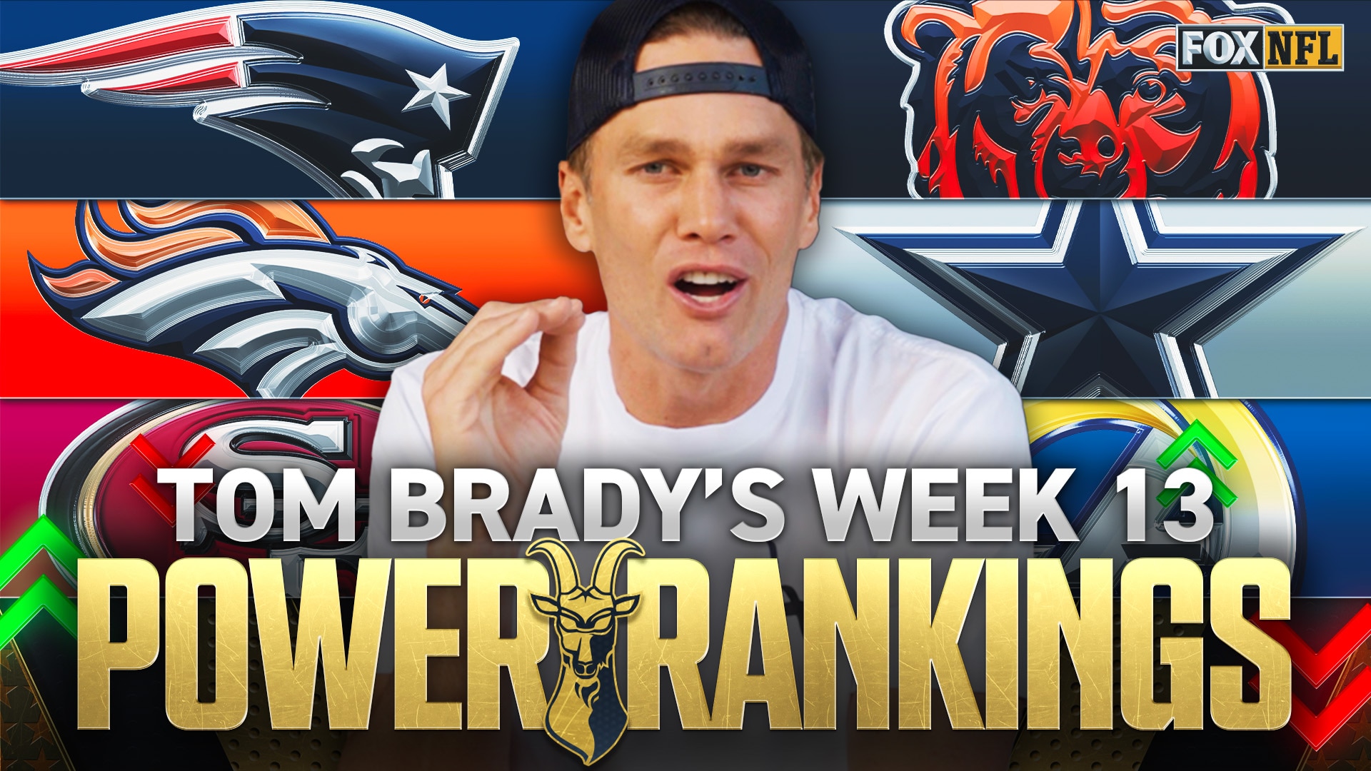 Tom Brady's Week 13 Power Rankings 🚨