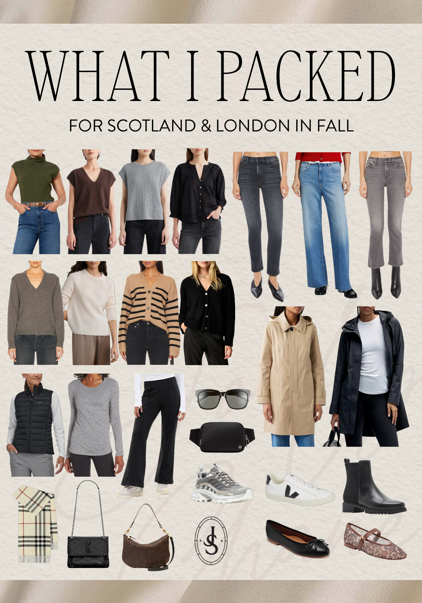 What I Packed for Scotland and London in September