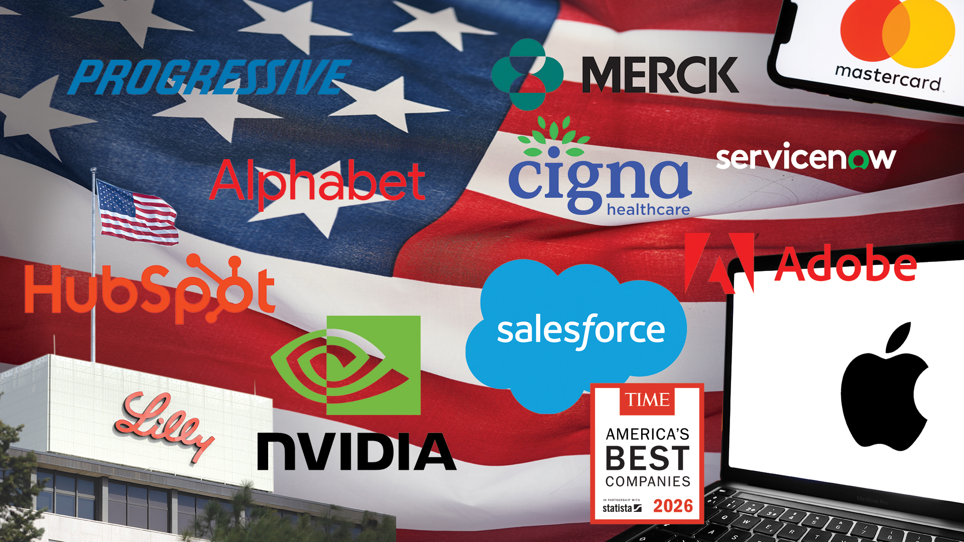 America's Best Companies of 2026
