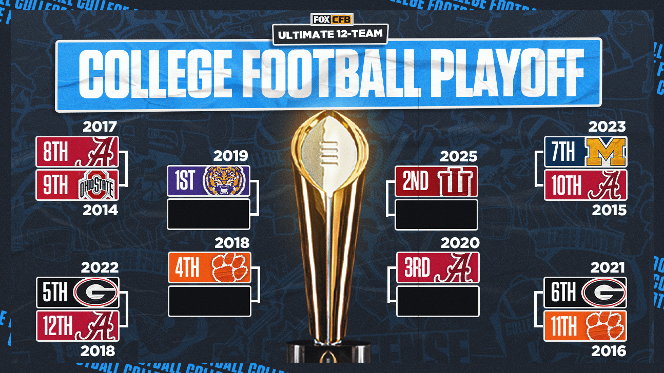 Best in the College Football Playoff Era: Creating the Ultimate 12-Team Field