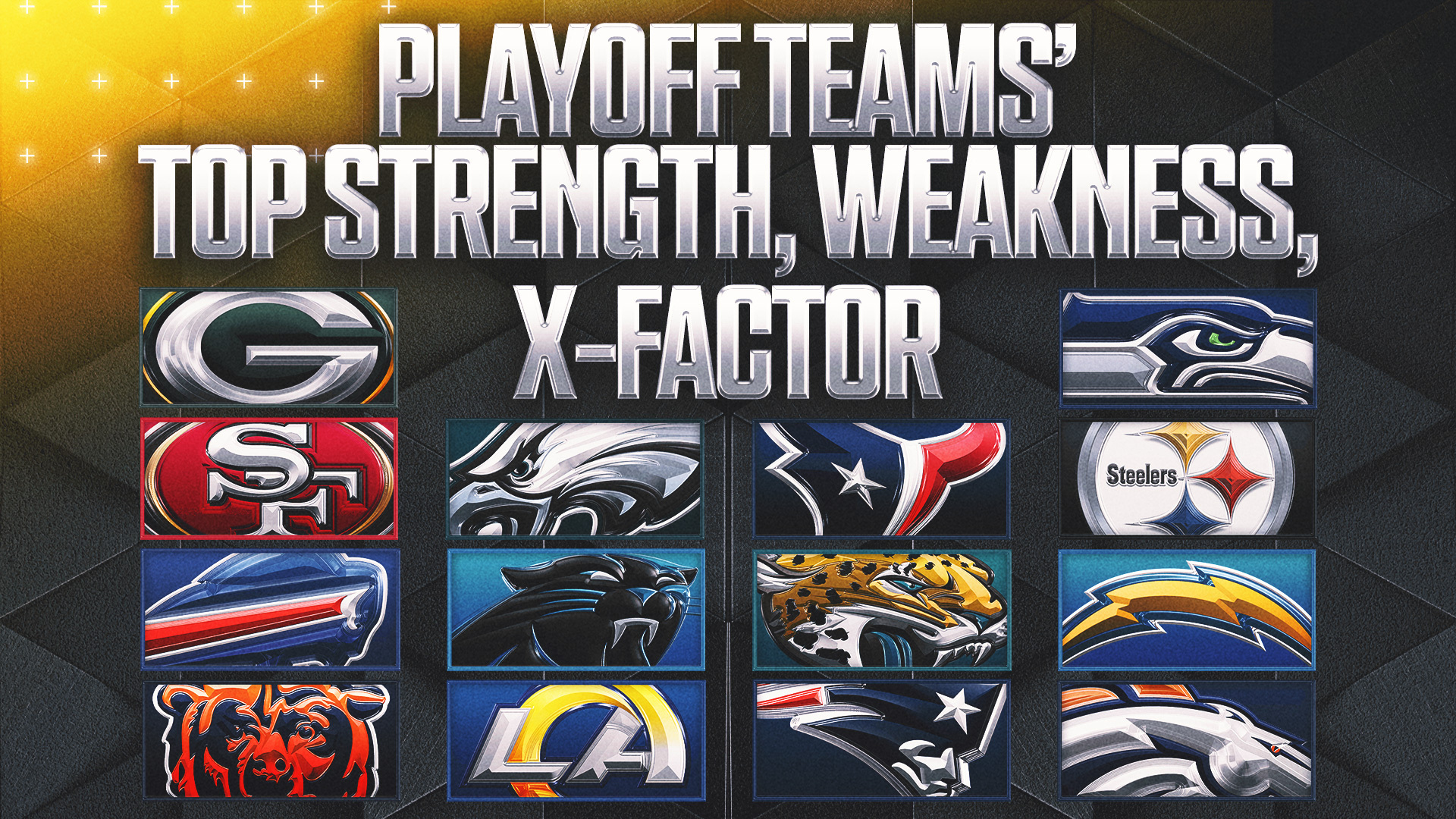 Let's Debate: The Top Strength, Question Mark and X-Factor for All 14 Playoff teams